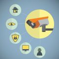 CCTV installed you can help prevent crime and protect your assets